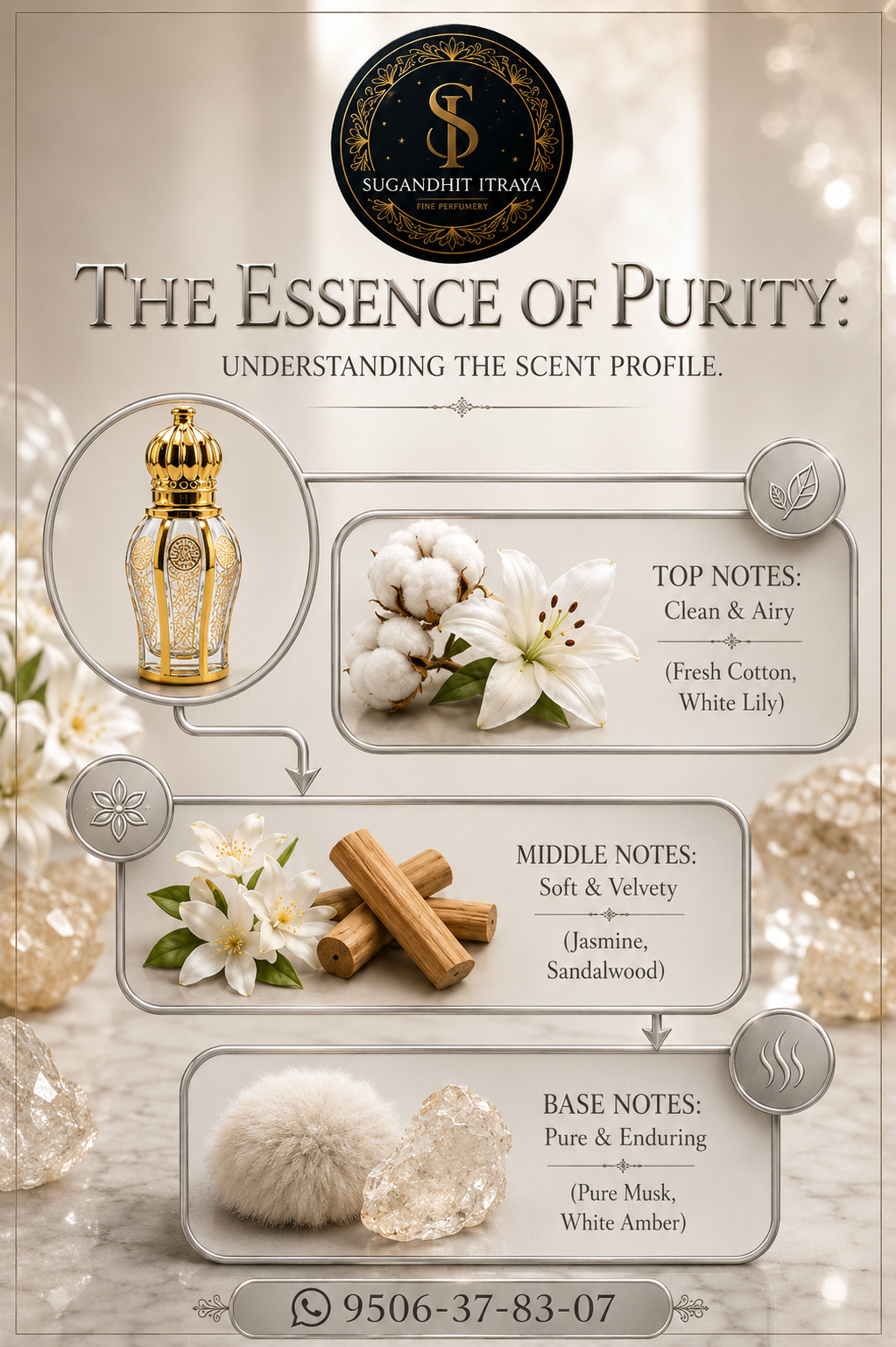 White Musk